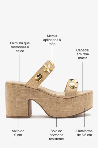 Mule Plataforma Madison Ráfia Bege Sandal Larroudé