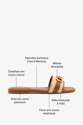 Flat Franca Ráfia Natural e Couro Caramelo Flat Sandal Larroudé