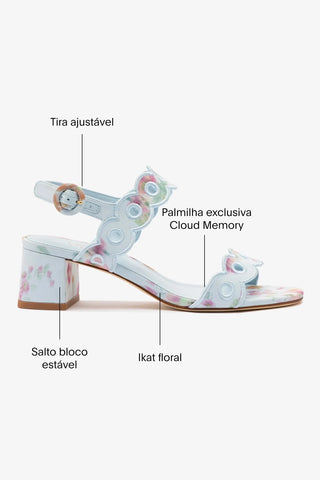 Larroudé x Markarian: Sandália Florence Tecido Azul Floral Sandal Larroudé x Markarian