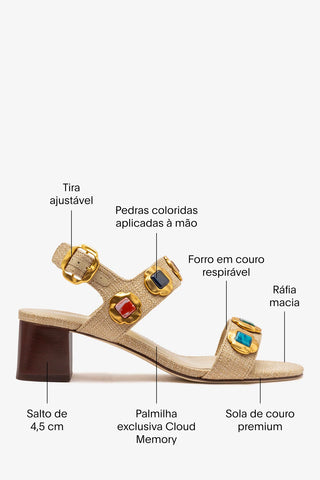 Sandália Milan Gioiello Ráfia Bege Sandal Larroudé