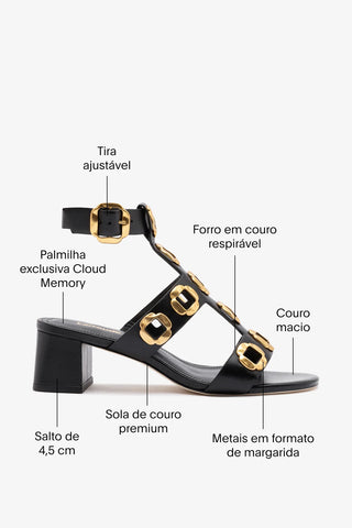 Sandália Gladiadora Milan Couro Preto Sandal Larroudé
