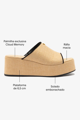 Mule Charli Ráfia Bege e Camurça Preto Sandal Larroudé