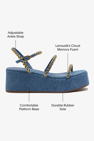 Flatform Gio Milanina Jeans Azul Sandal Larroudé