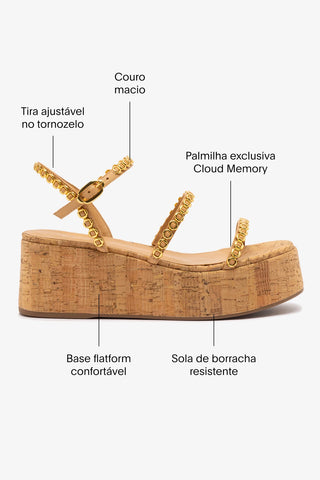 Flatform Gio Milanina Couro Bege e Cortiça Sandal Larroudé