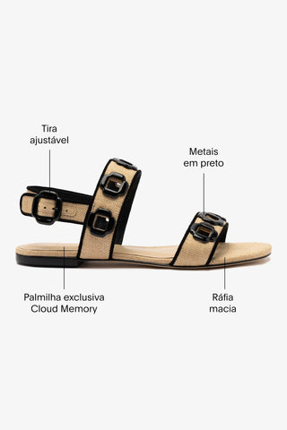 Sandália Flat Milan Ráfia Bege e Camurça Preto Flat Sandal Larroudé