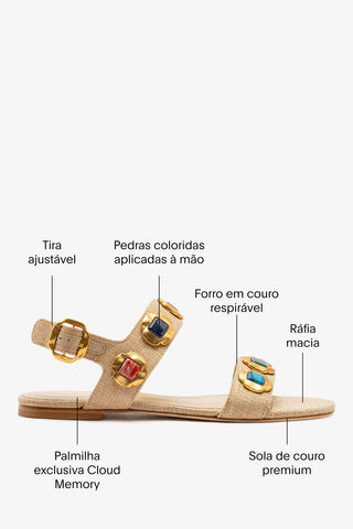 Sandália Flat Milan Gioiello Ráfia Bege Flat Sandal Larroudé