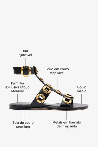 Sandália Gladiadora Flat Milan Couro Preto Flat Sandal Larroudé