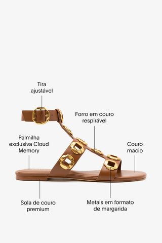 Sandália Gladiadora Flat Milan Couro Caramelo Flat Sandal Larroudé
