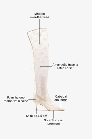 Larroudé x Markarian: Bota Amarração Ines Renda Branco Boot Larroudé x Markarian