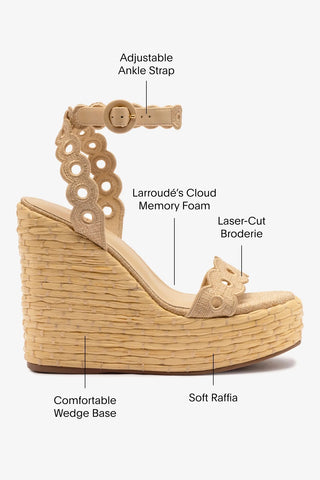 Sandália Anabela Florence Ráfia Natural Sandal Larroudé