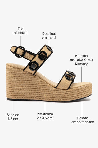 Sandália Anabela Milan Ráfia Bege e Camurça Preto Sandal Larroudé