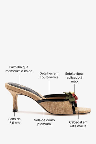 Mule Juliette Ráfia Bege Sandal Larroudé