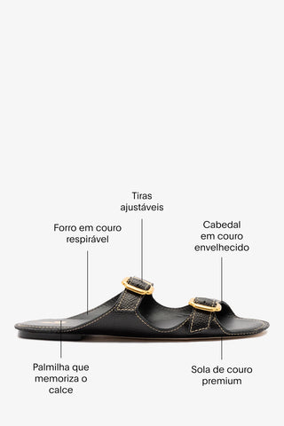 Flat Amalfi Couro Preto Flat Sandal Larroudé