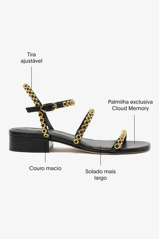 Sandália Flat Milanina Couro Preto Sandal Larroudé