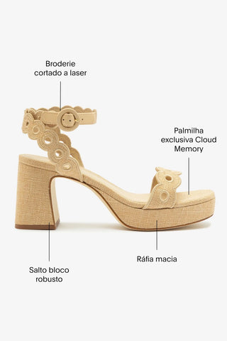 Sandália Dolly Low Ráfia Bege e Broderie Sandal Larroudé