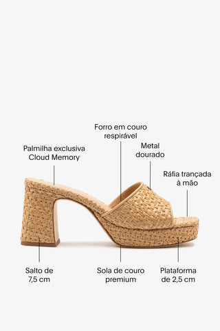 Mule Plataforma Dolly Low Ráfia e Couro Bege Sandal Larroudé