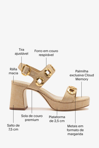 Sandália Milan Dolly Low Ráfia Bege Sandal Larroudé