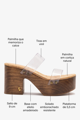 Mule Plataforma Miso Clear Vinil Transparente e Cortiça Natural Sandal Larroudé
