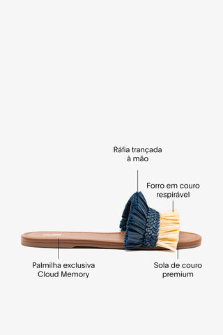 Flat Bahia Ráfia Azul e Couro Bege Flat Sandal Larroudé