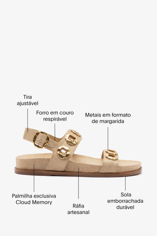 Sandália Milan Sport Ráfia Bege Flat Sandal Larroudé