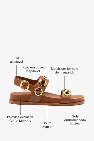 Sandália Milan Sport Couro Caramelo Flat Sandal Larroudé