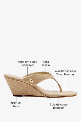 Sandália Anabela Gaia Low Ráfia Bege Sandal Larroudé